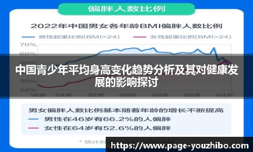 中国青少年平均身高变化趋势分析及其对健康发展的影响探讨