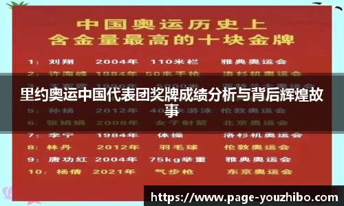 yoo直播