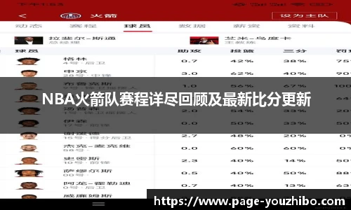 NBA火箭队赛程详尽回顾及最新比分更新