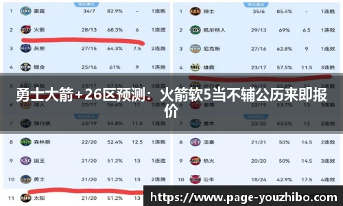 you体育直播