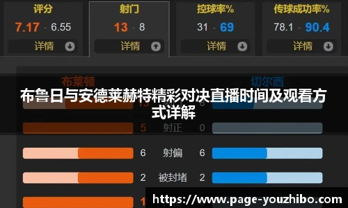 布鲁日与安德莱赫特精彩对决直播时间及观看方式详解